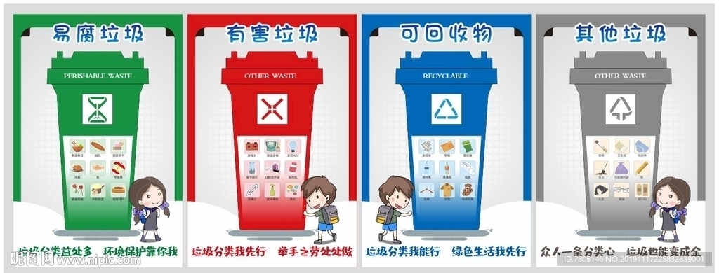 新版垃圾分类标准