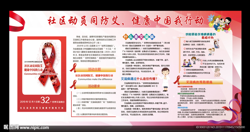 2019艾滋病展板
