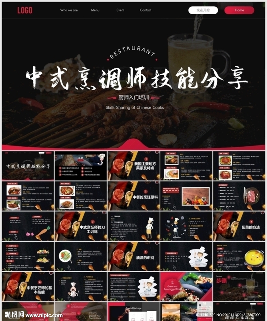 中餐介绍厨师培训PPT