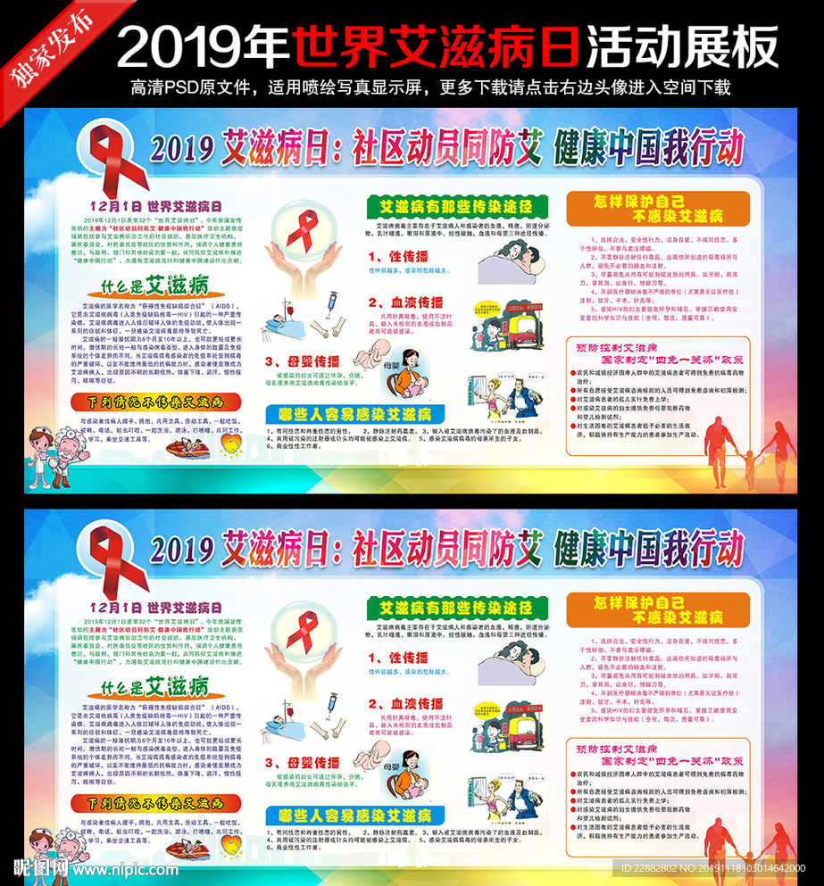 2019年艾滋病日展板