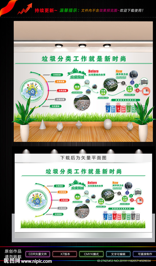 垃圾分类文化墙