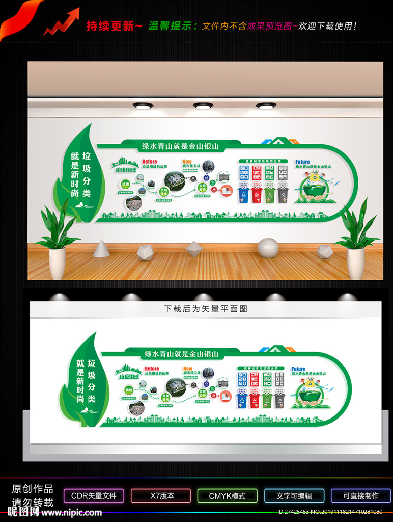 垃圾分类文化墙