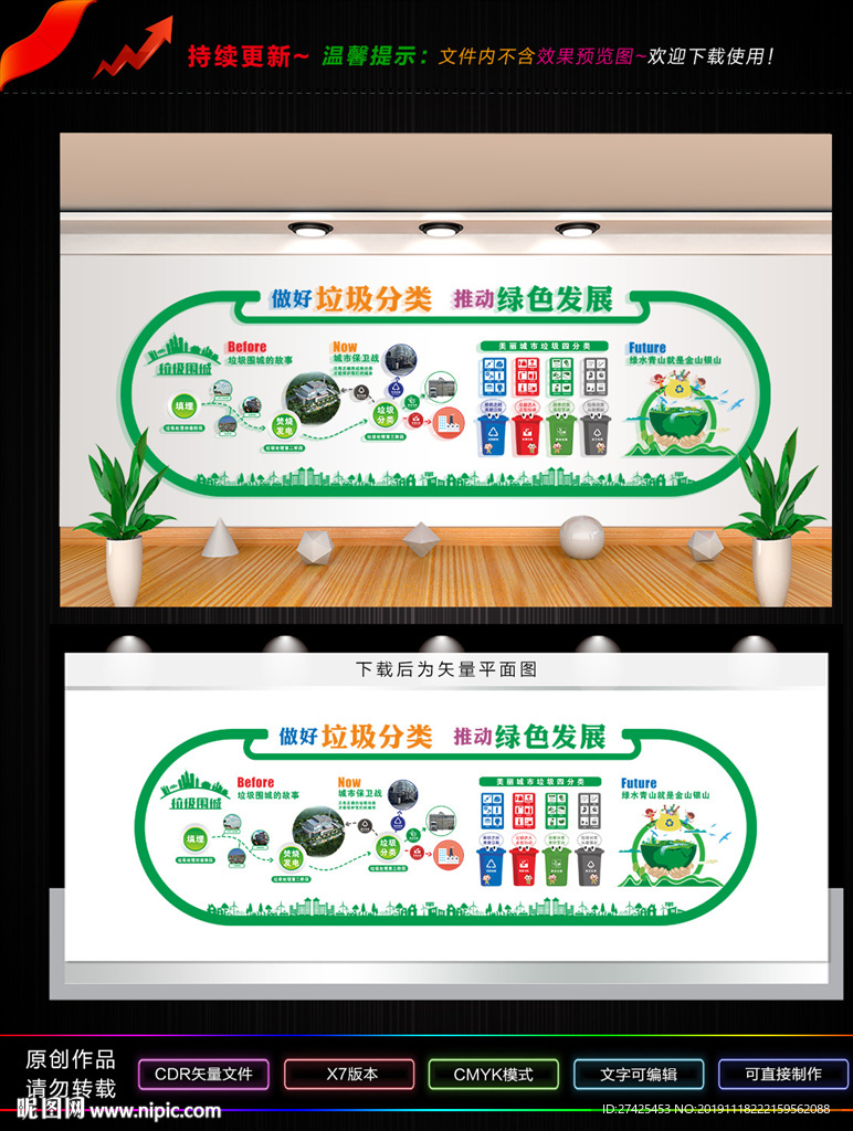 垃圾分类文化墙