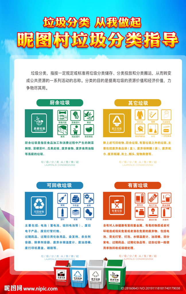 垃圾分类海报
