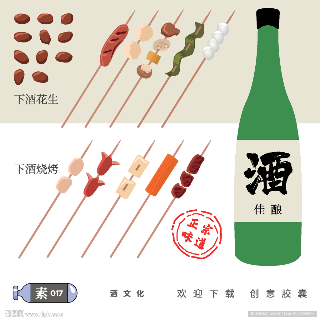烧烤素材包