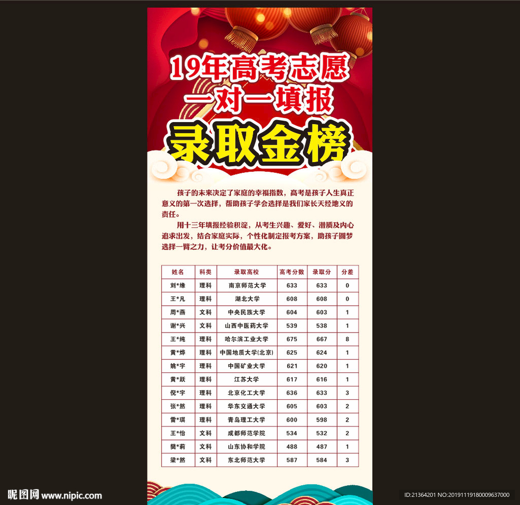展架 高考 金榜