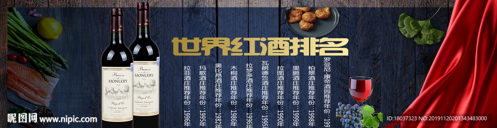 世界红酒排名 宣传海报