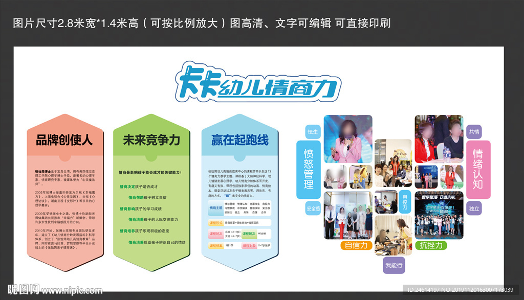 情商教育文化墙宣传画