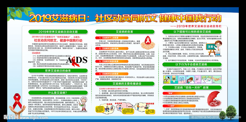 2019艾滋病日宣传展板