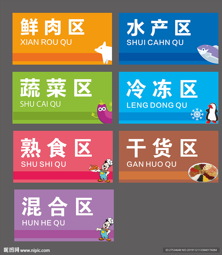 菜场分类牌