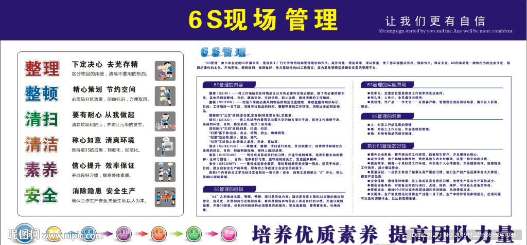 6S展板