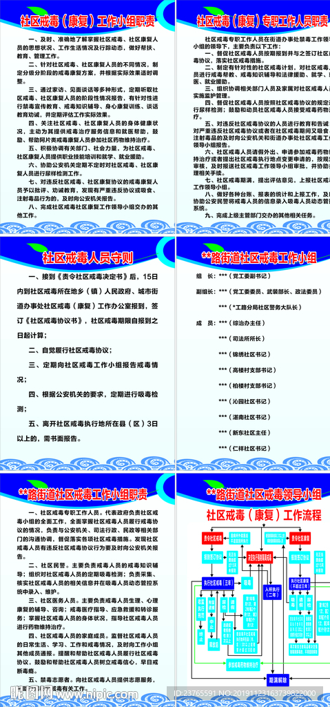 社区戒毒与工作流程