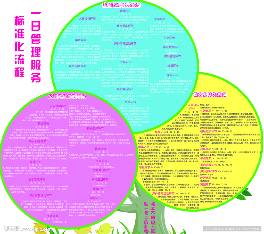 幼儿园一日工作