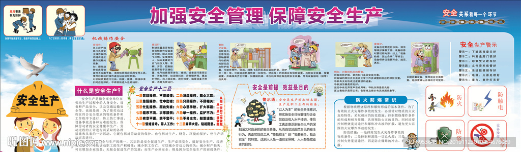 安全生产展板