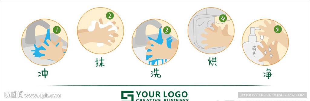 洗手消毒五步骤