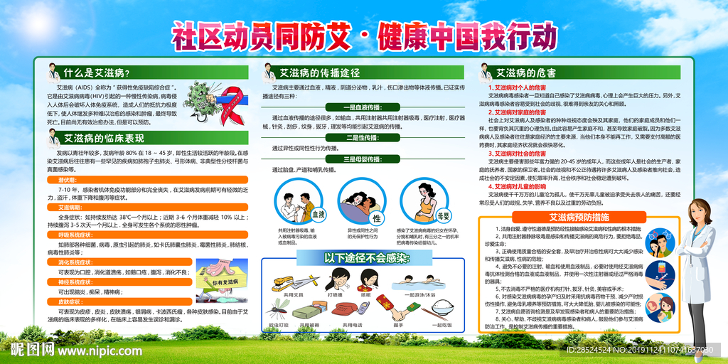 世界艾滋病日