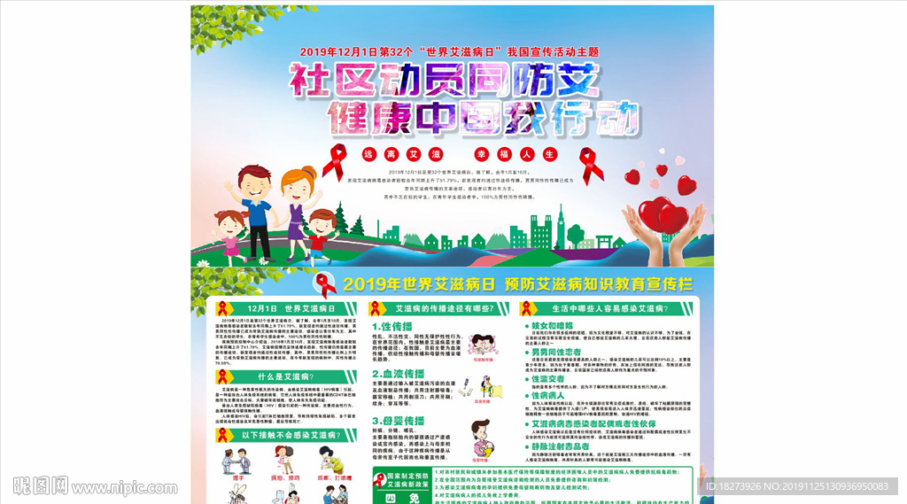2019艾滋病图片