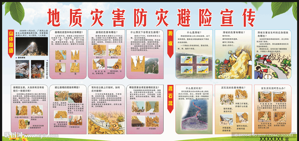 地质灾害防灾避险宣传栏