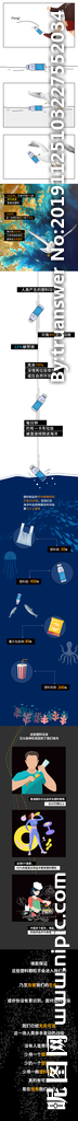 保护环境塑料瓶的危害微信长图