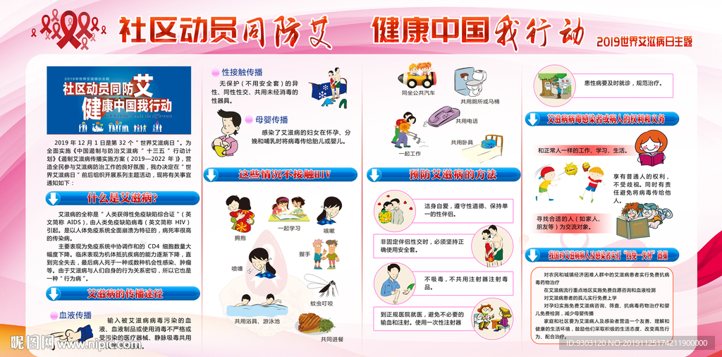 预防艾滋病