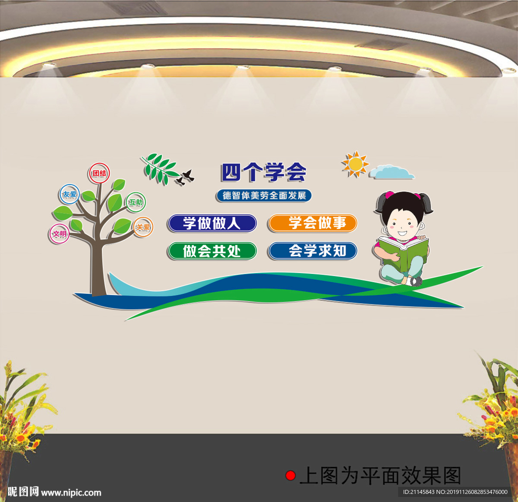 四个学会文化墙