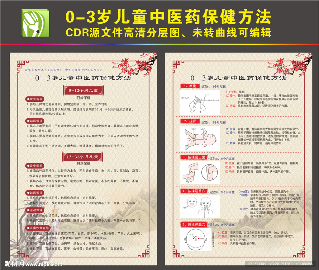 儿童中医保健
