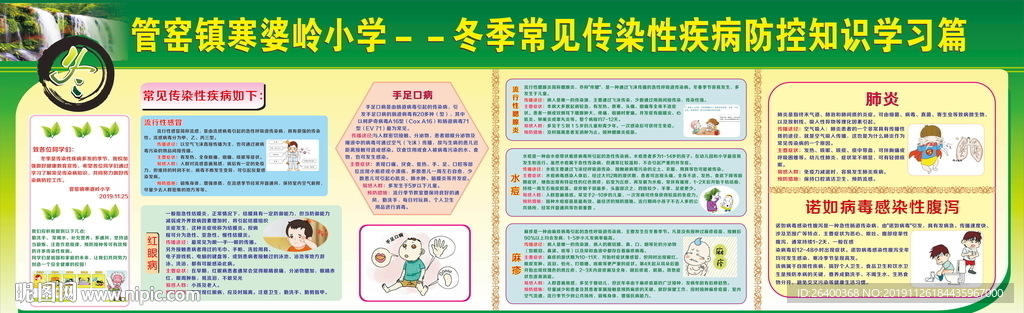 夏季常见疾病