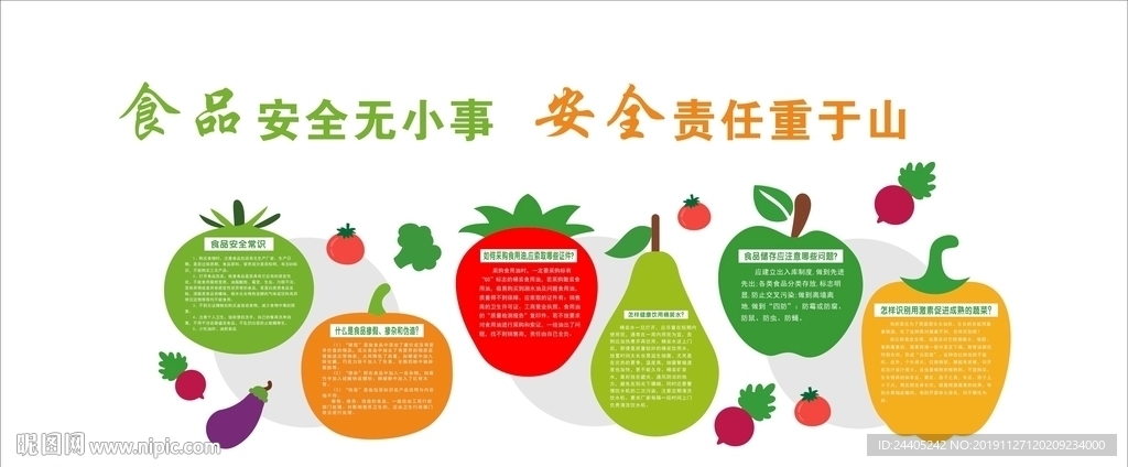 食品安全文化墙