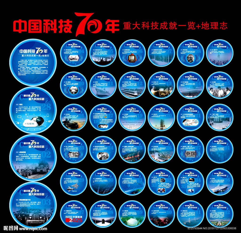 中国科技