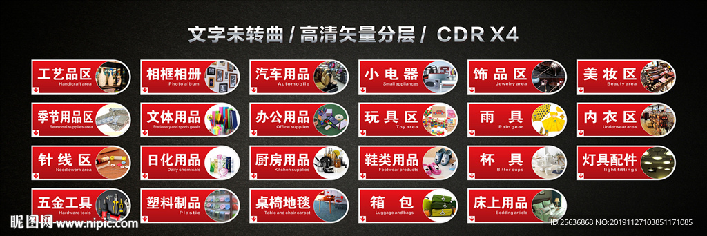 小商品店分区吊牌