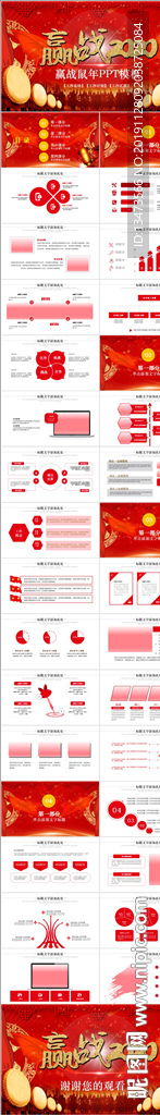 赢战2020誓师大会PPT