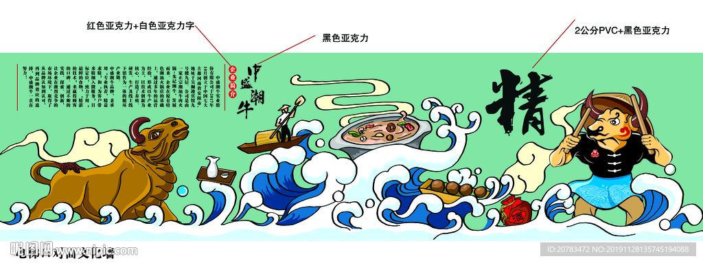 牛肉火锅 传统文化 连环画
