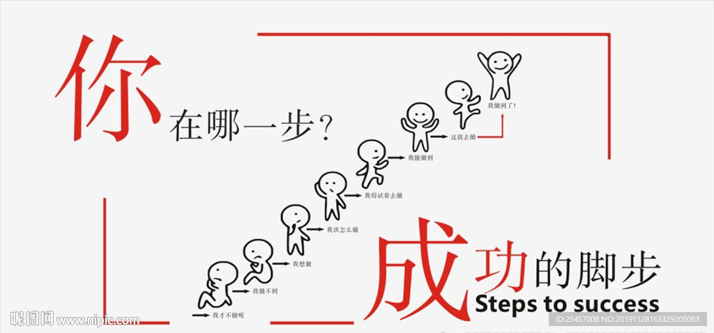 成功的脚步