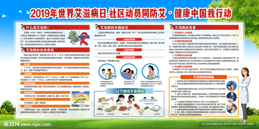 社区动员同防艾健康中国我行动