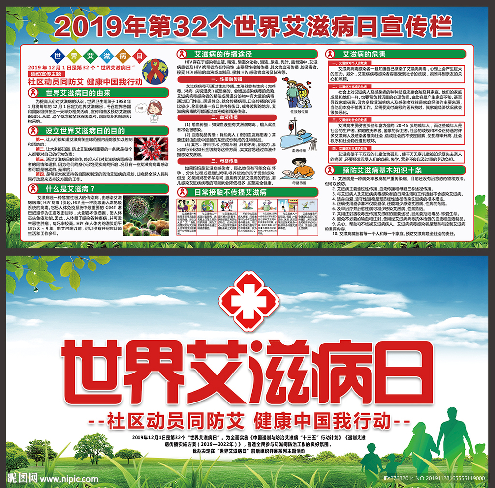 艾滋病宣传展板