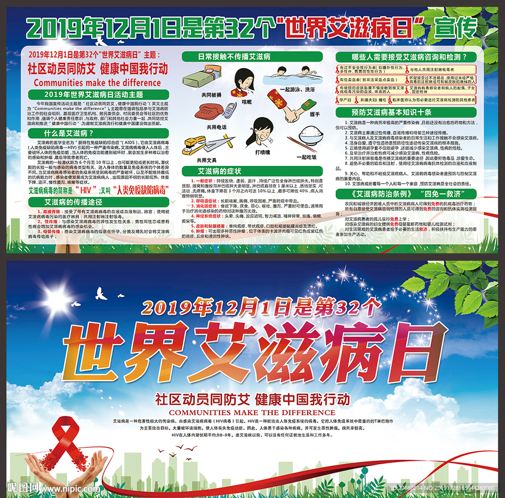 艾滋病日展板
