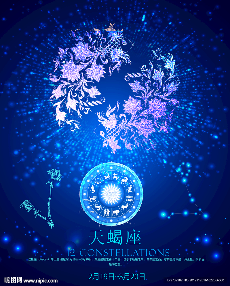 12星座