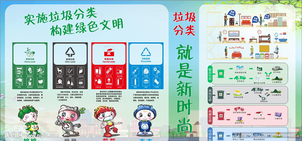 垃圾分类宣传海报