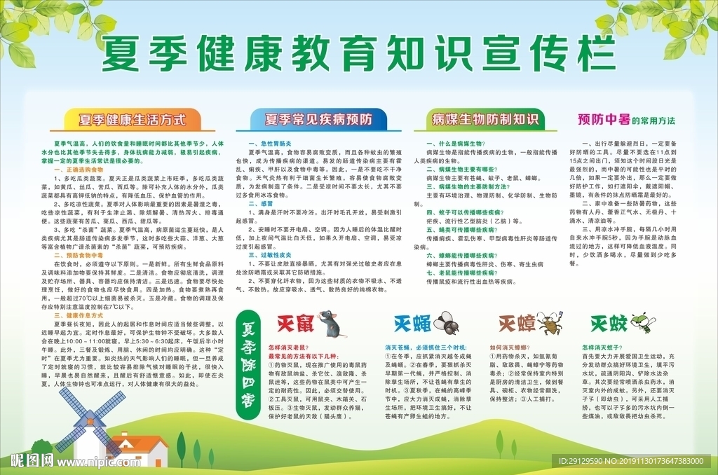 健康教育宣传栏