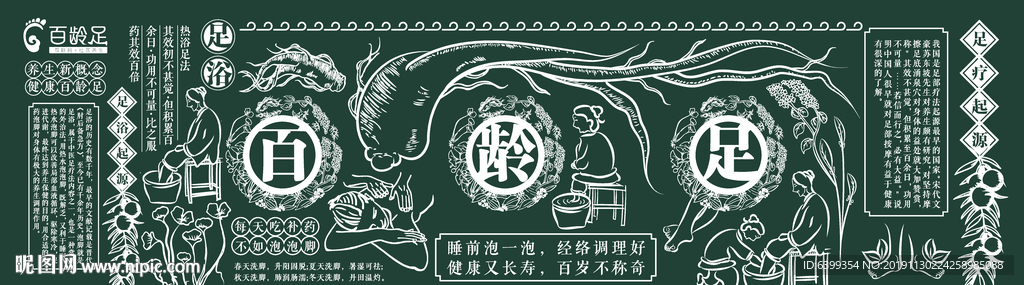 足疗文化墙贴