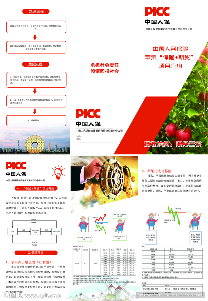三折页中国人保保险理财