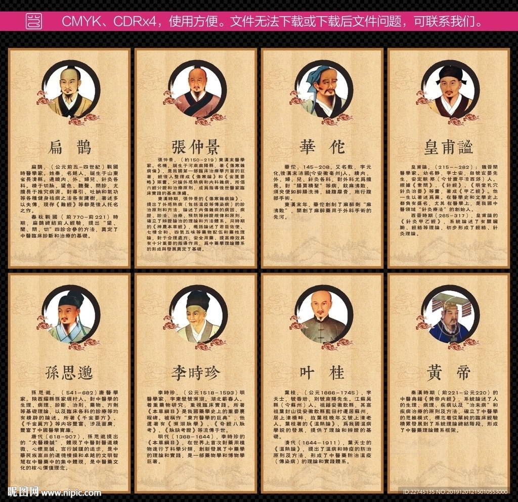 中国古代名医挂画