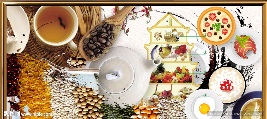 营养早餐 背景画