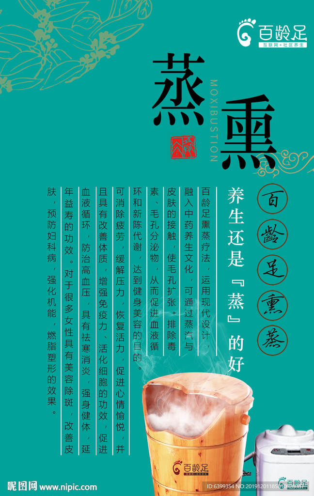 熏蒸海报