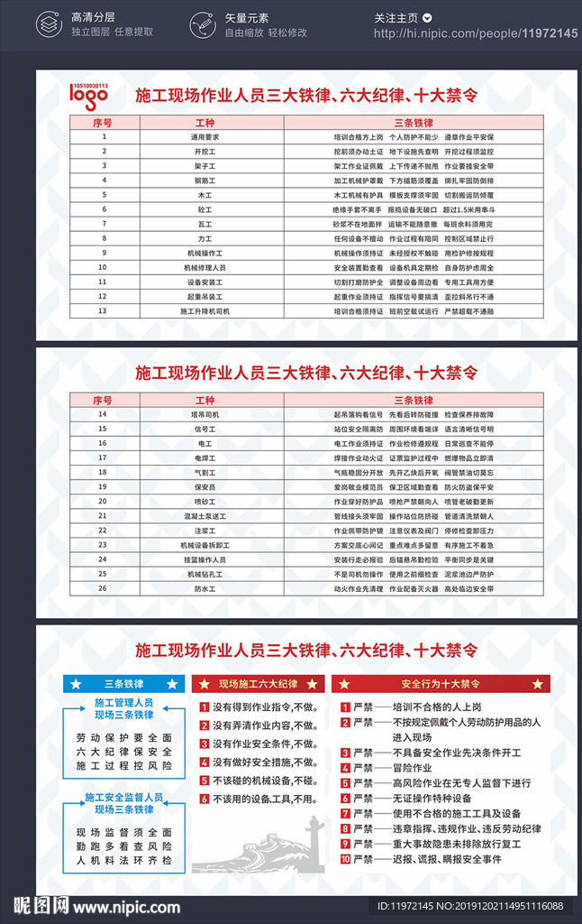 施工三大铁律六大纪律十大禁令