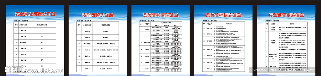 工地制度牌