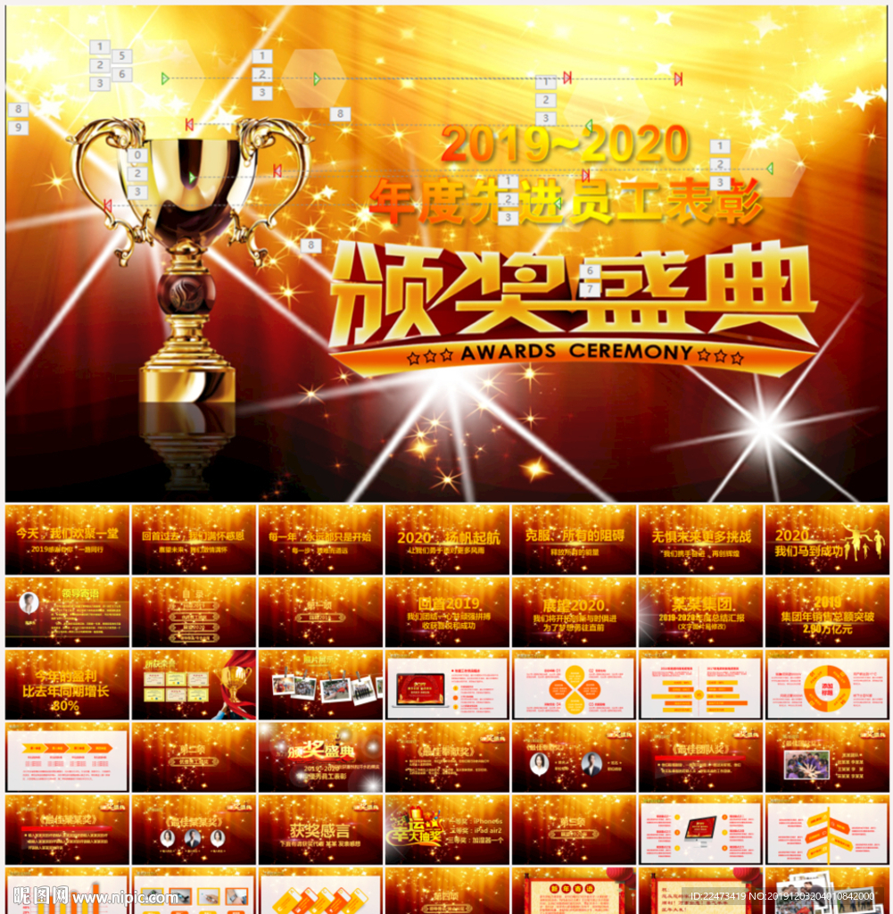 年终总结颁奖典礼PPT