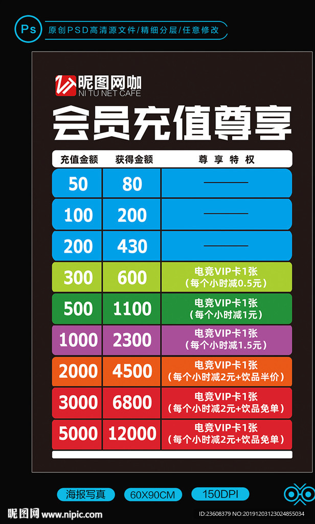 网咖会员充值消费指南