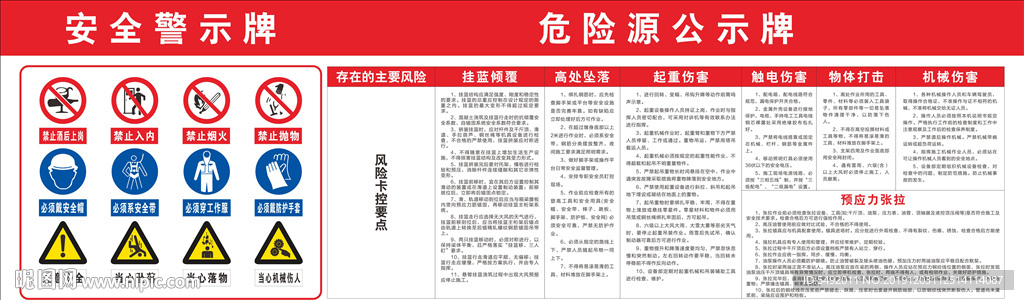 危险演公示牌
