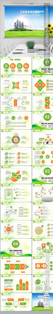 工业安全生产安全经验分享PPT
